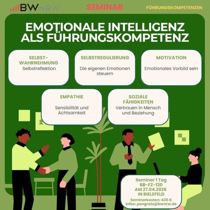 Emotionale Intelligenz Sharepic